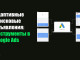 Адаптивные поисковые объявления: инструменты в Google Ads