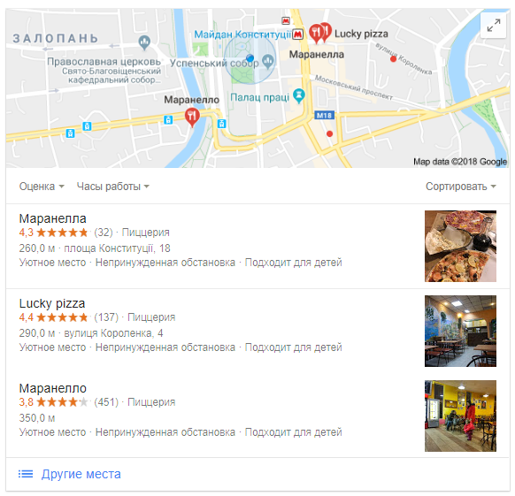 Manual geolocation — новый musthave для проверки локальной выдачи Google