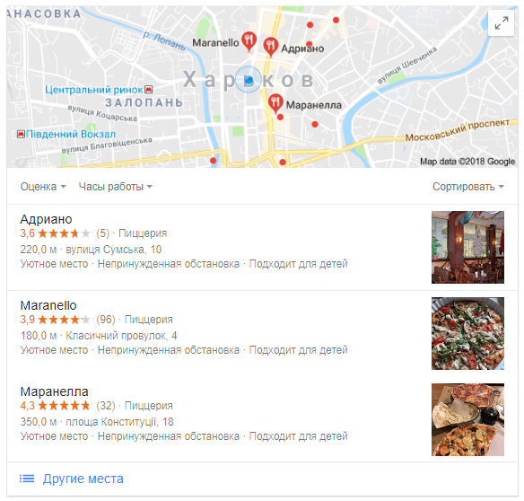 Manual geolocation — проверка локальной выдачи Google
