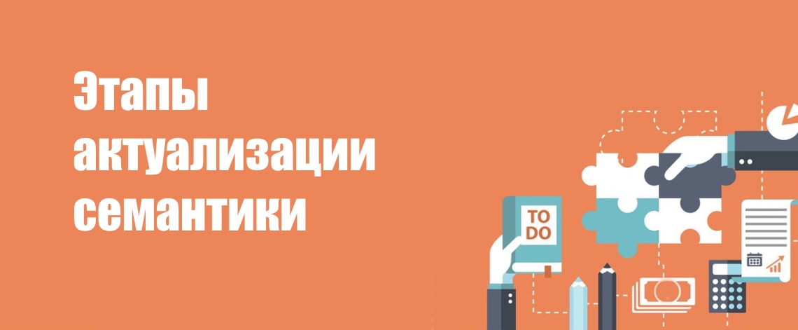 Этапы актуализации семантики