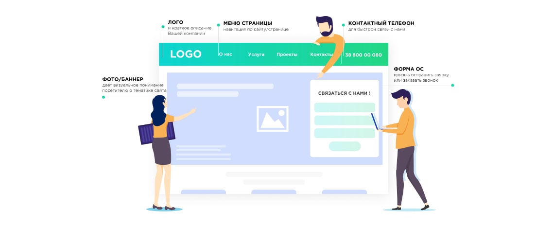 CTA - призыв к действию на сайте