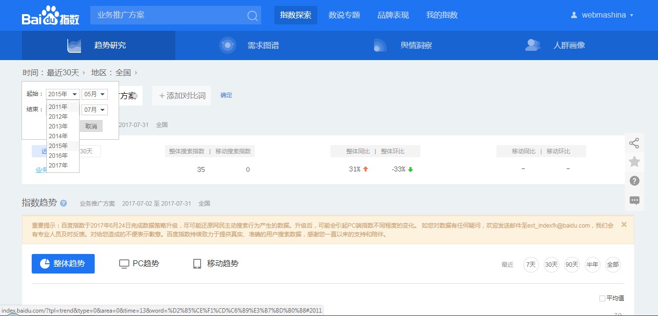 Продвижение сайта в Байду и SEO в Китае