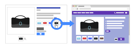 Товарна реклама в Google Ads (сервіс Merchant Center) — PPC у Києві та Харкові
