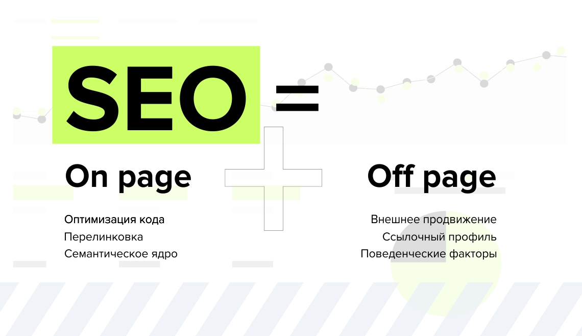 Как оптимизировать сайт под Google? Off page и on page факторы