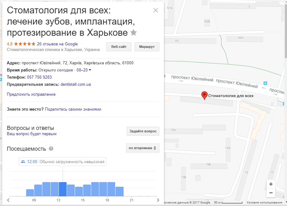 Розкрутка стоматології в інтернеті та в картах Google