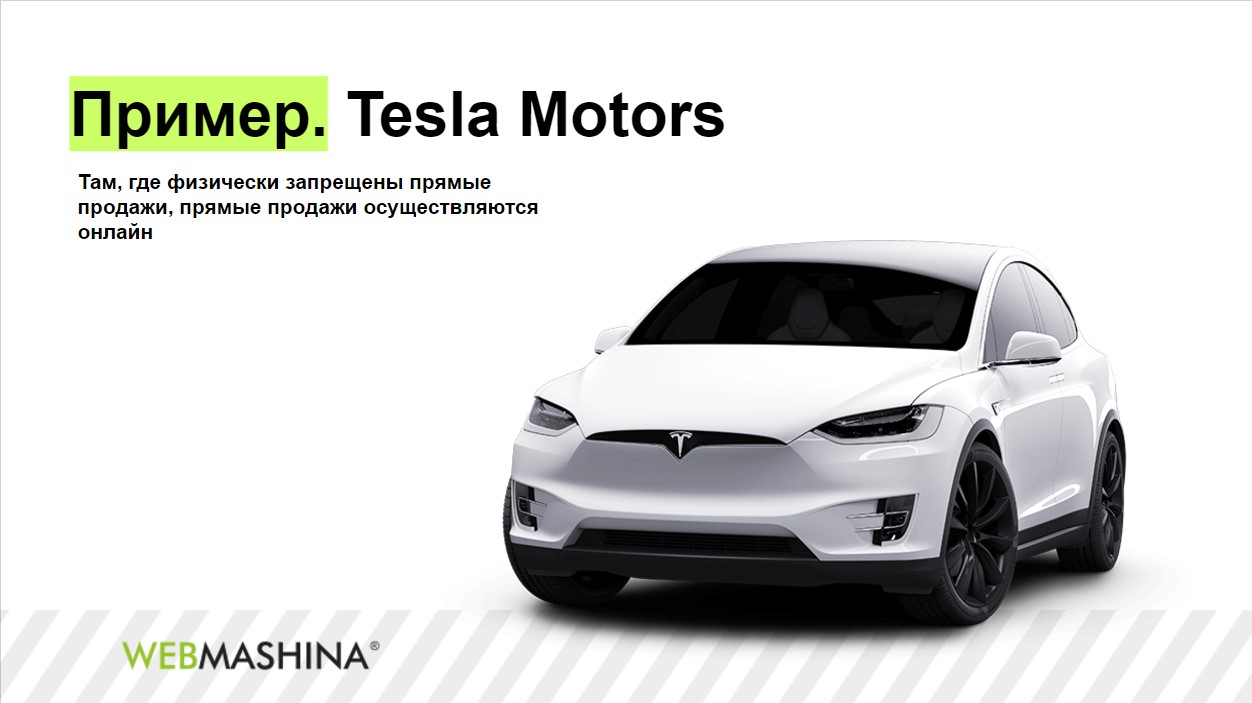 Tesla Motor - продвижение бизнеса онлайн